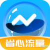 省心流量app