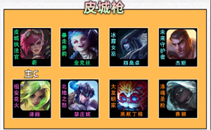 《云顶之弈》S9皮城枪手阵容搭配解析